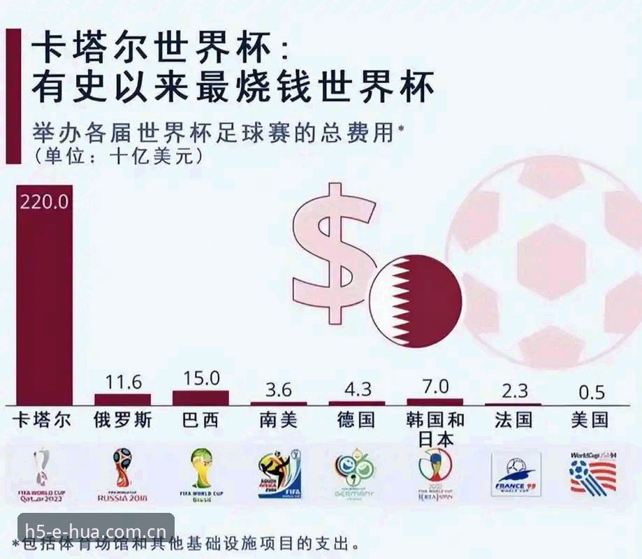 掌握世界杯G组突围关键，从埃及逆转新西兰看赛事数据实用技巧