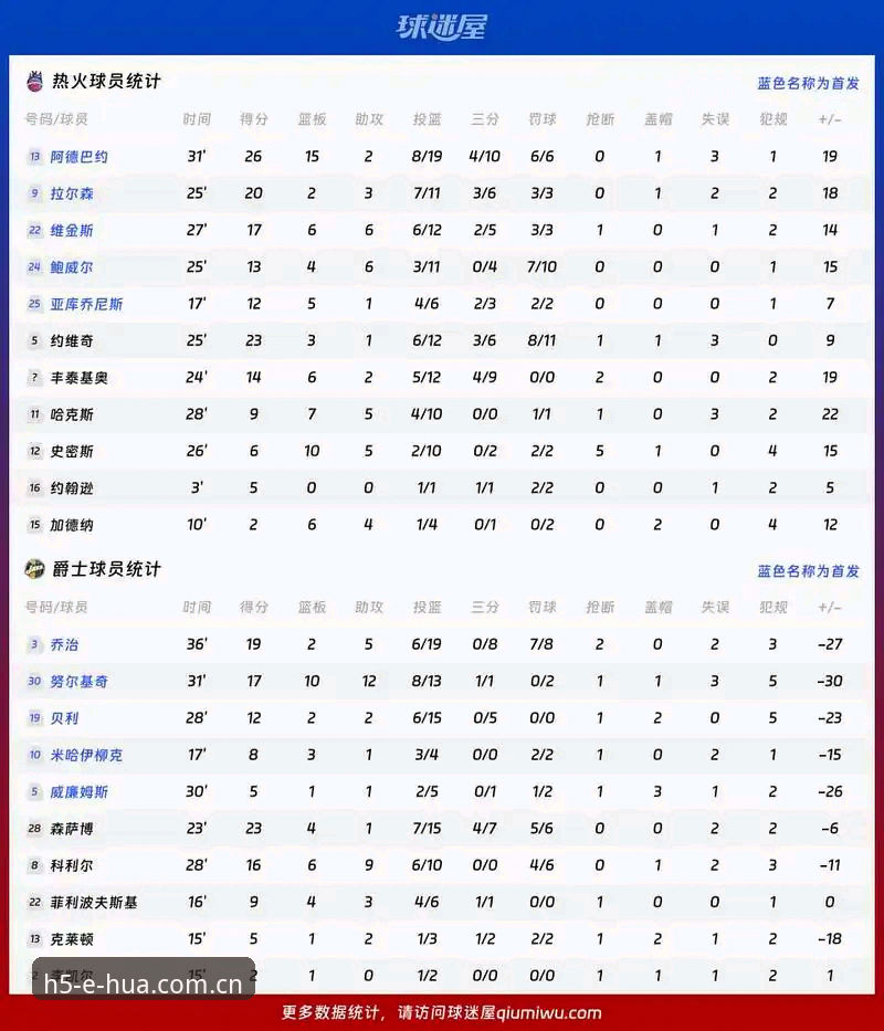 华体育网平台篮球数据模块改版：从信息堆砌到决策工具的进化逻辑